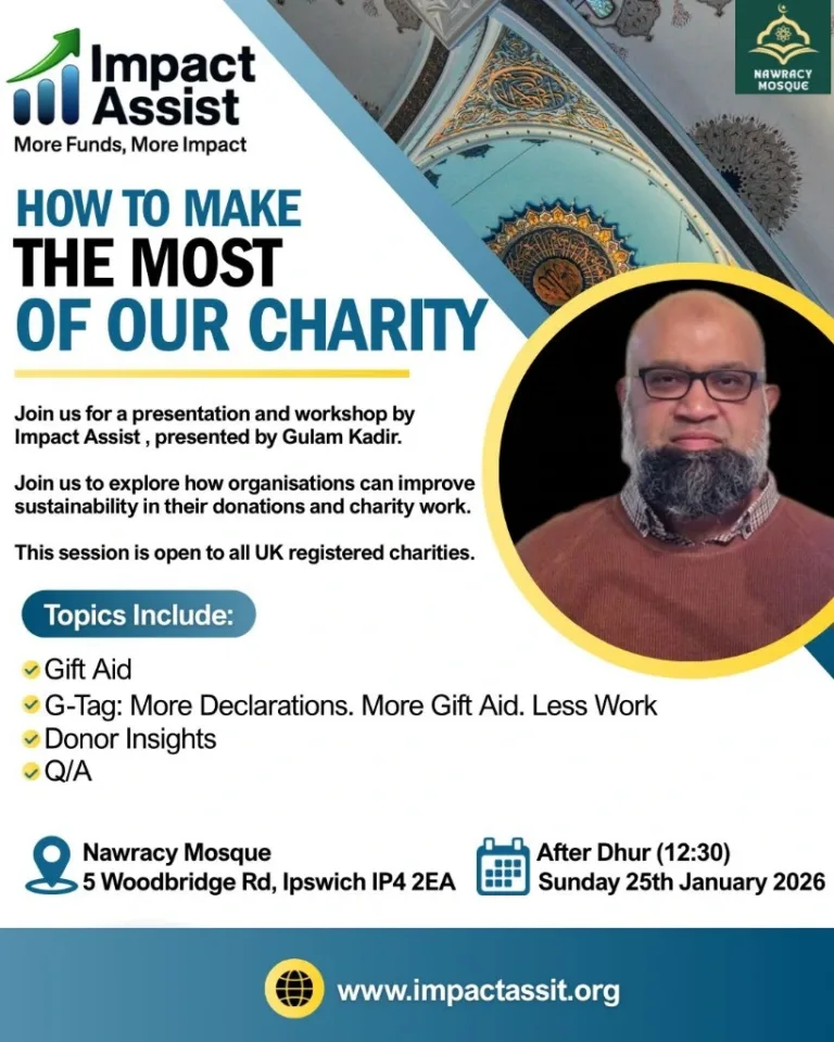 How to make the most of Our Charity